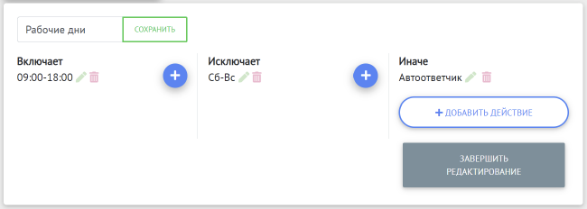 Редактирование расписания