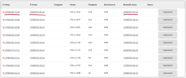 Номер телефона